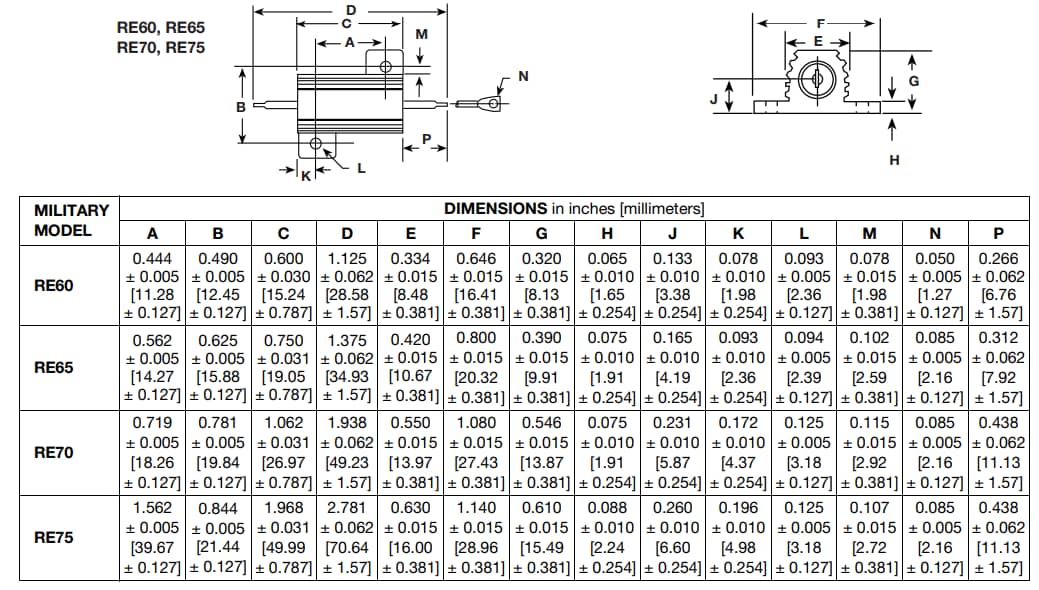 Chart - Vishay / Dale Chassis Mount Wirewound Resistors